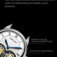 MERKUR genuine Double Tourbillon Manual Mechanical Watch Men's Luxury Formal Business Men's A Certified Millionaire Watch