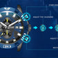 MEGIR Men Watches Fashion Luxury Big Dial Sports Waterproof Quartz Wristwatch Chronograph Male Casual Luminous Clock 2136