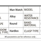 MEGIR Men Watches Luxury Brand Quartz Wristwatch Waterproof Leather Strap Military Sports Clock Chronograph Reloj Hombre 2130