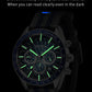 MEGIR Classic Quartz Watch for Men Waterproof Multi-Function Sport Chronograph Fashion Canvas Strap Male Wristwatch Clock 8121