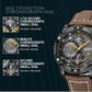 MEGIR Men Watches Luxury Brand Quartz Wristwatch Waterproof Leather Strap Military Sports Clock Chronograph Reloj Hombre 2130