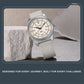 CADISEN TI-7 Autodyne Titanium steel Automatic Mechanical Canvas Wristwatch MIYOTA 8215 Luminous Sapphire Waterproof Man Watches